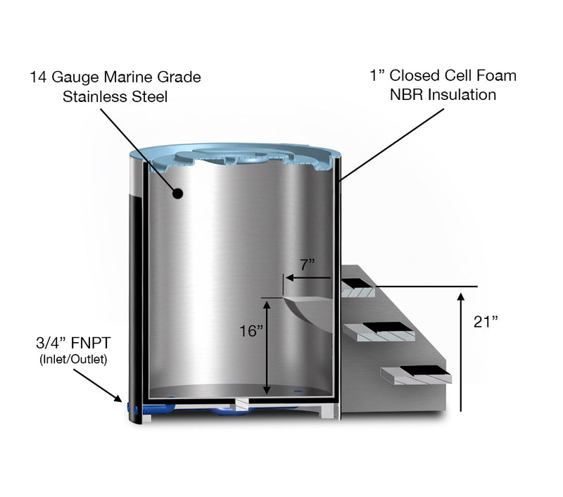 THE WELL - STAINLESS STEEL ICE BARREL IN BLACK