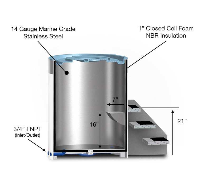 THE WELL - STAINLESS STEEL ICE BARREL IN WHITE
